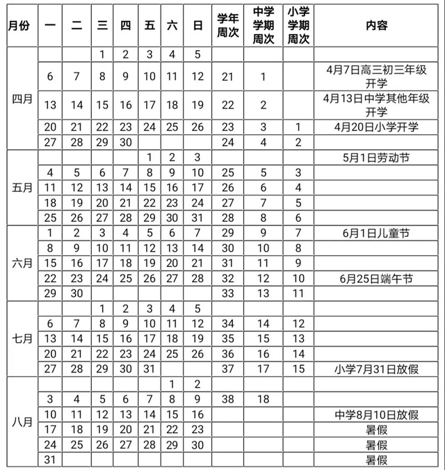 ʡȫСW2020괺WУv